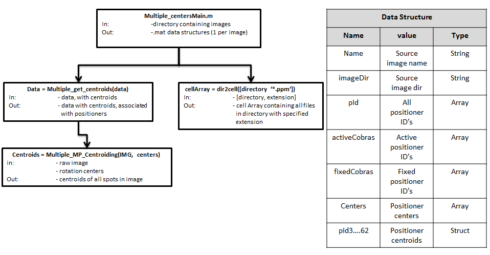 Matlab_Metrology_tree.PNG