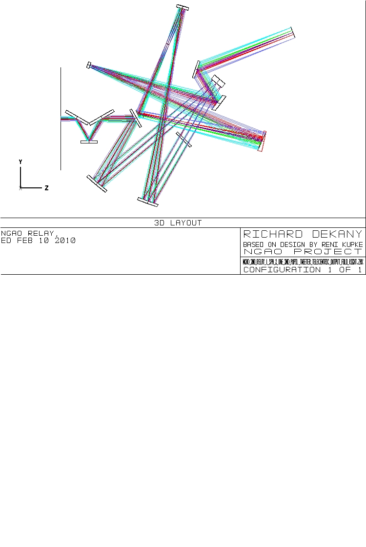 NGAO_2nd_relay_1_sph_2_oae_2nd_pupil_tweeter_telecentric_output_fold_right.JPG