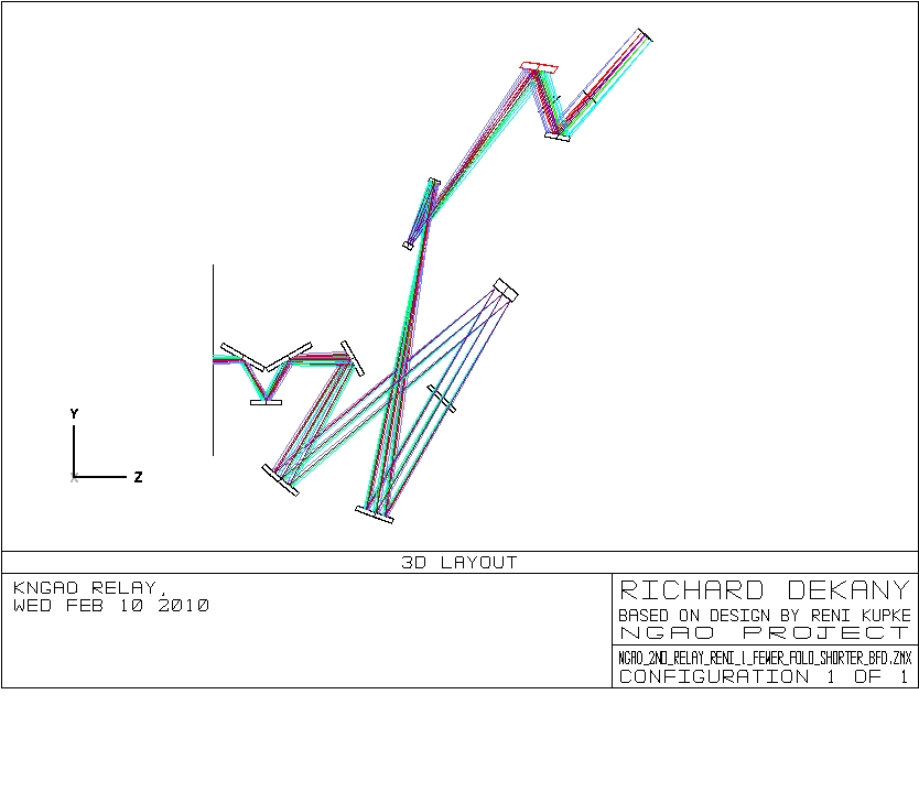 NGAO_2nd_relay_reni_1_fewer_fold_shorter_bfd.JPG