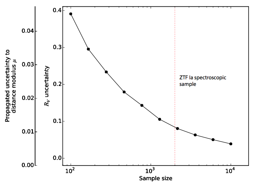 rverr2.0-3.0_ebv0.11.png